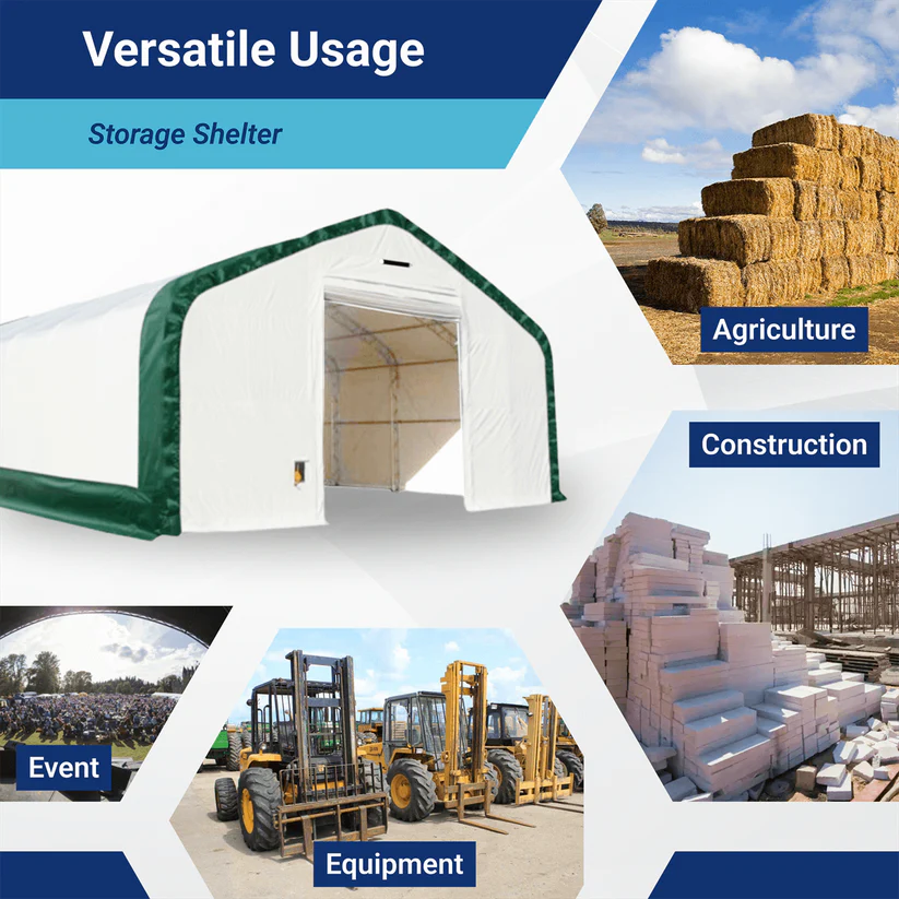 Why Construction, Farming, Workshops, Garages, Property Owners, Landscaping, Contractors, Emergency Housing & Govt Projects Need These High-Quality Industrial Equipment Solutions